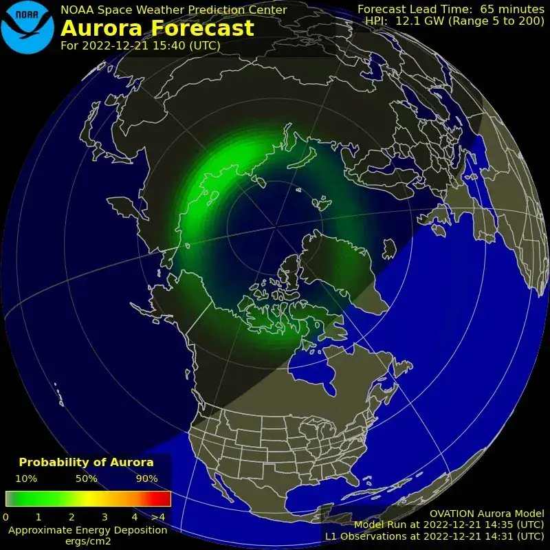 Apps and Forecasts Help You Plan
