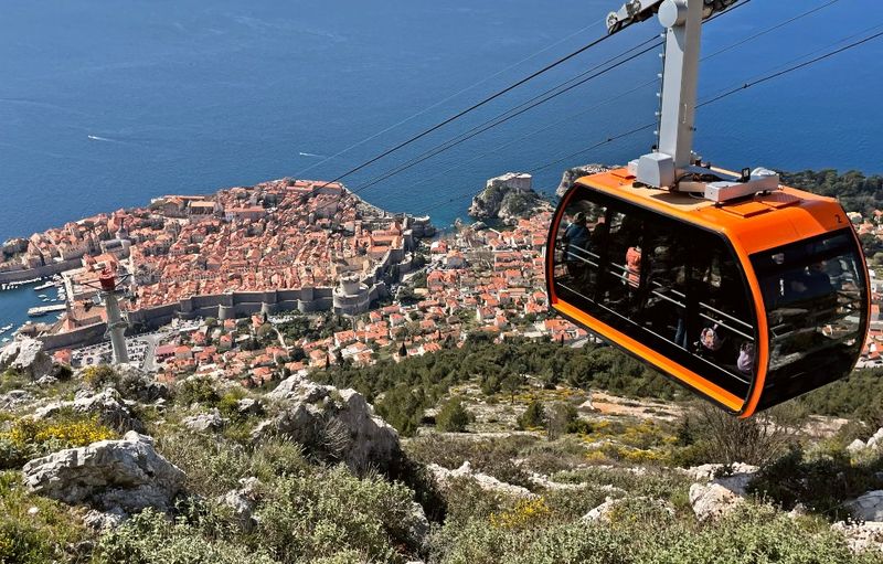 Panoramic viewpoints with organized access