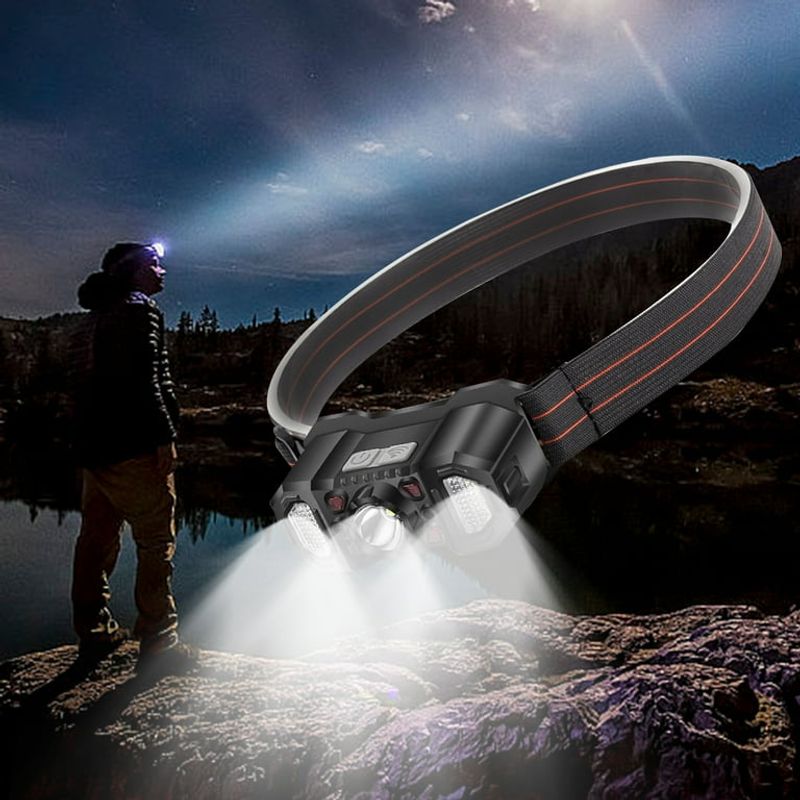 Waterproof Headlamp