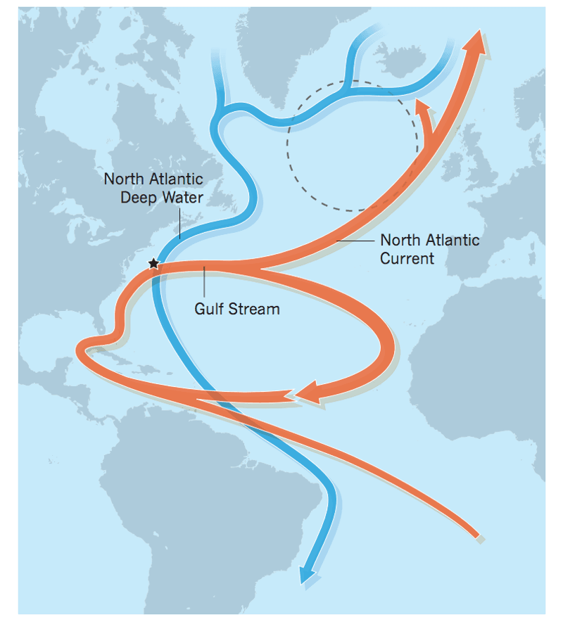 The Climate Machine You Can't See