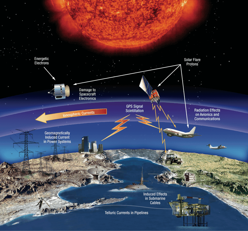 Navigation Systems Become Unreliable and Inaccurate