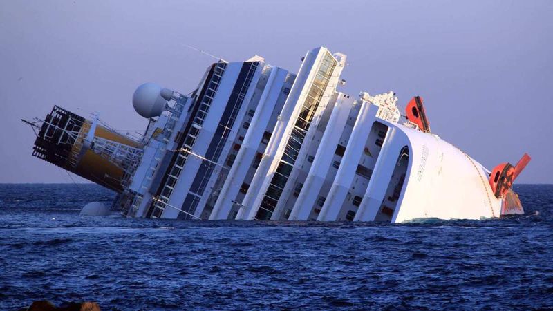 Human Error and Environmental Factors
