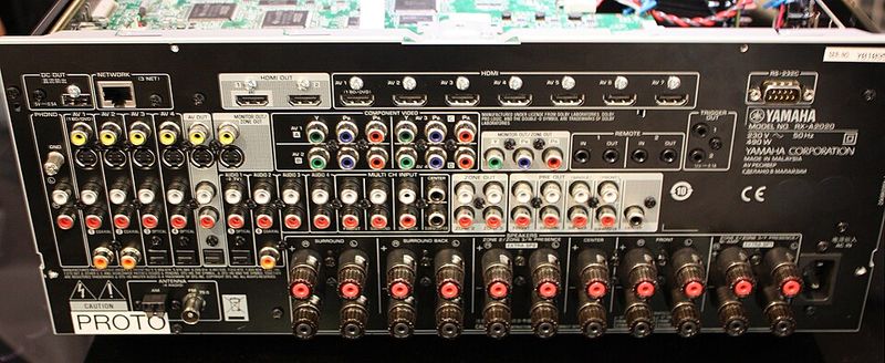 Analog Stereo Receivers