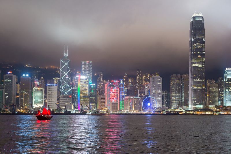 Hong Kong, China (SAR)