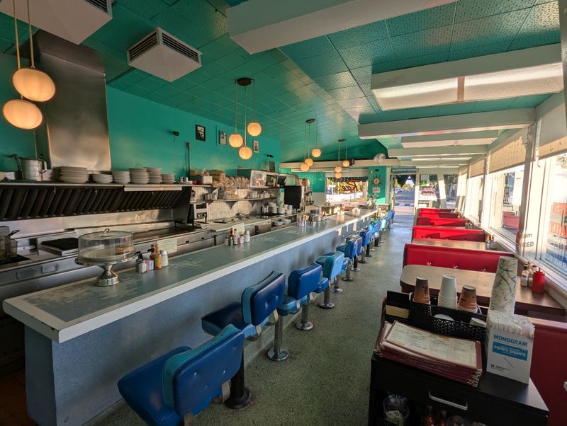 Location, Contact, and How to Get There