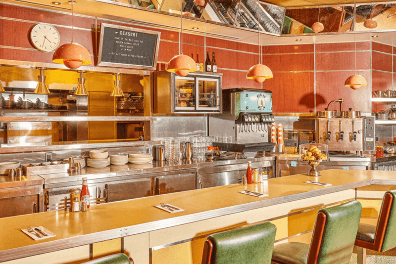 Practical Visiting Notes