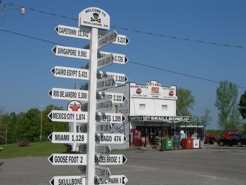 Road Sign to the World