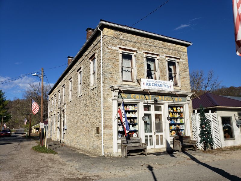 Helpful Contact and Location Details