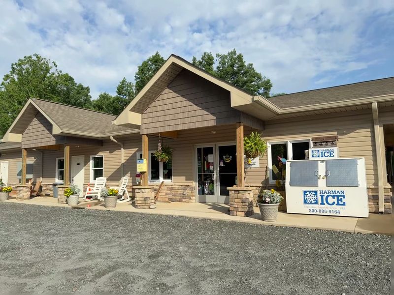 Contact And Essentials At A Glance