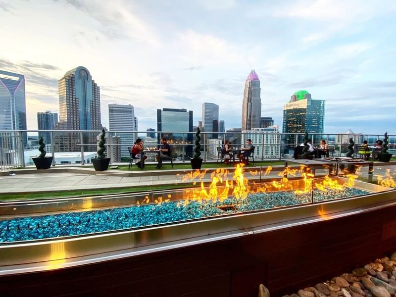 Fahrenheit – Charlotte