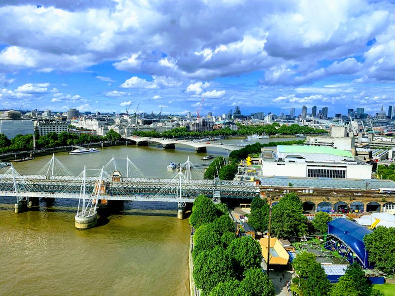 The London Eye Panoramas