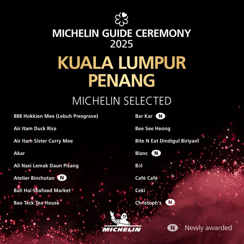 Michelin Guide momentum (KL + Penang)