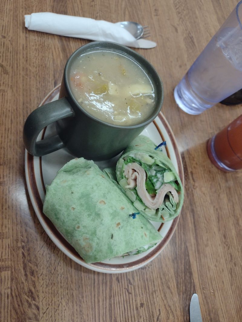 How to Visit: Contact and Directions