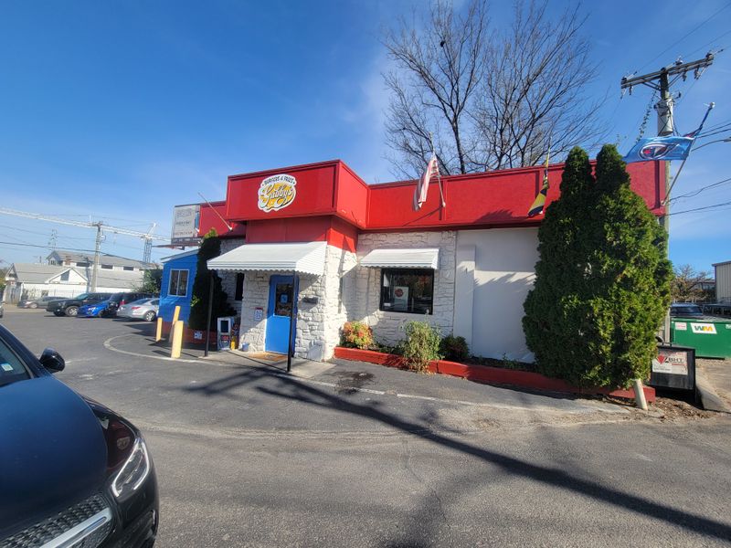 Essential Details & How To Plan