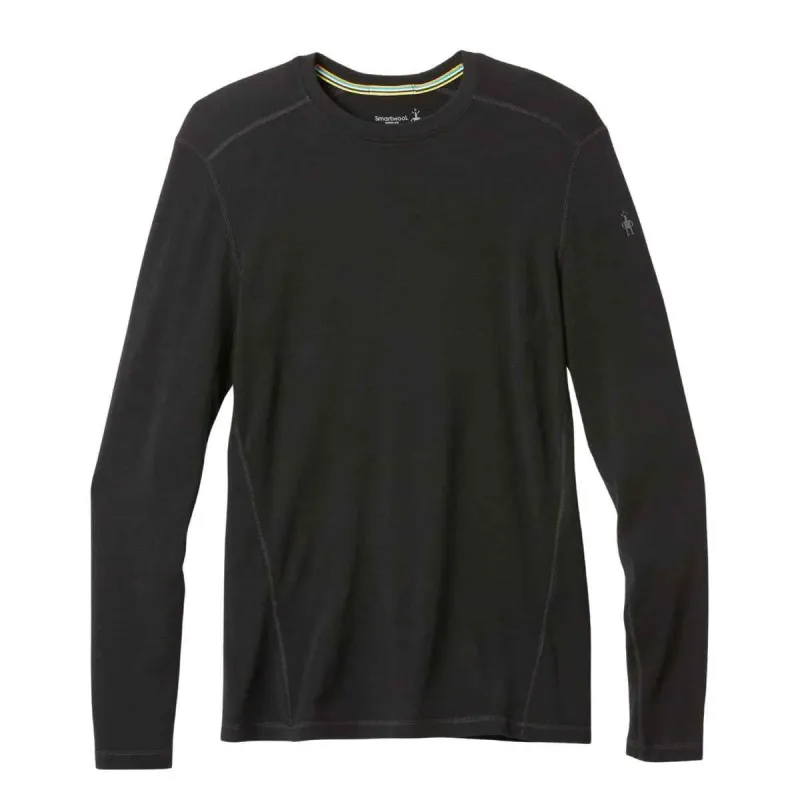 Merino (or moisture-wicking) base layers