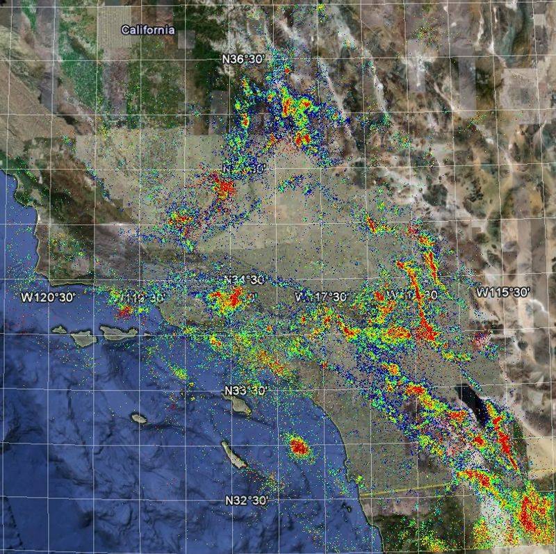 What is actually happening right now