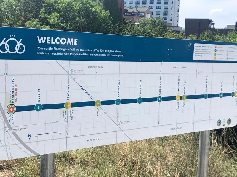 Planning A 2.7 Mile Out And Back