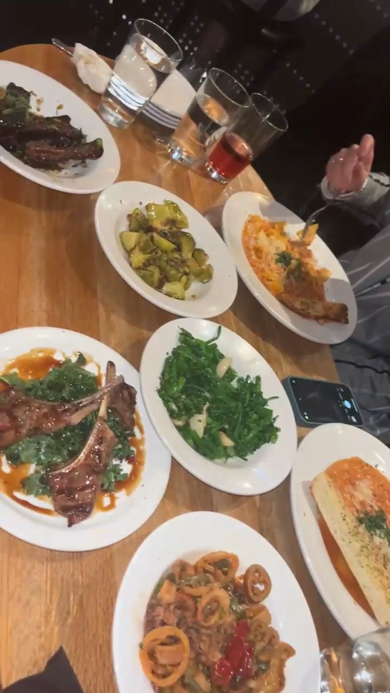 Price Point and Value