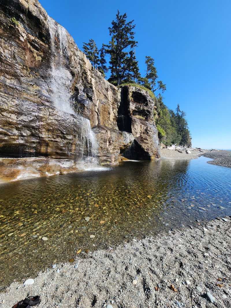 West Coast Trail — Canada