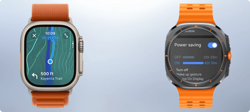 Displays & readability