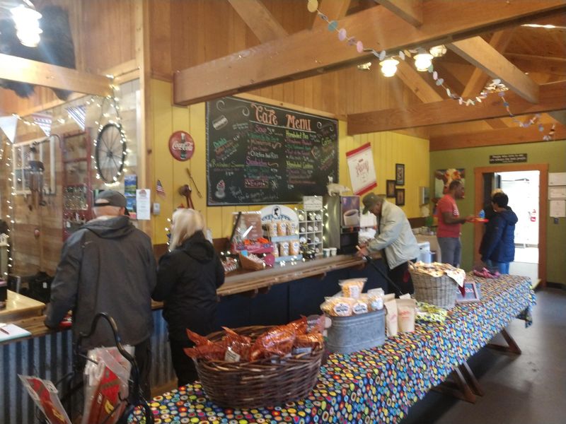 How to plan your visit