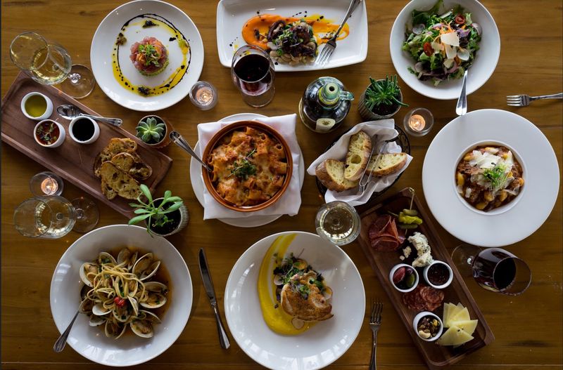 Gluten Free Confidence, Real Options