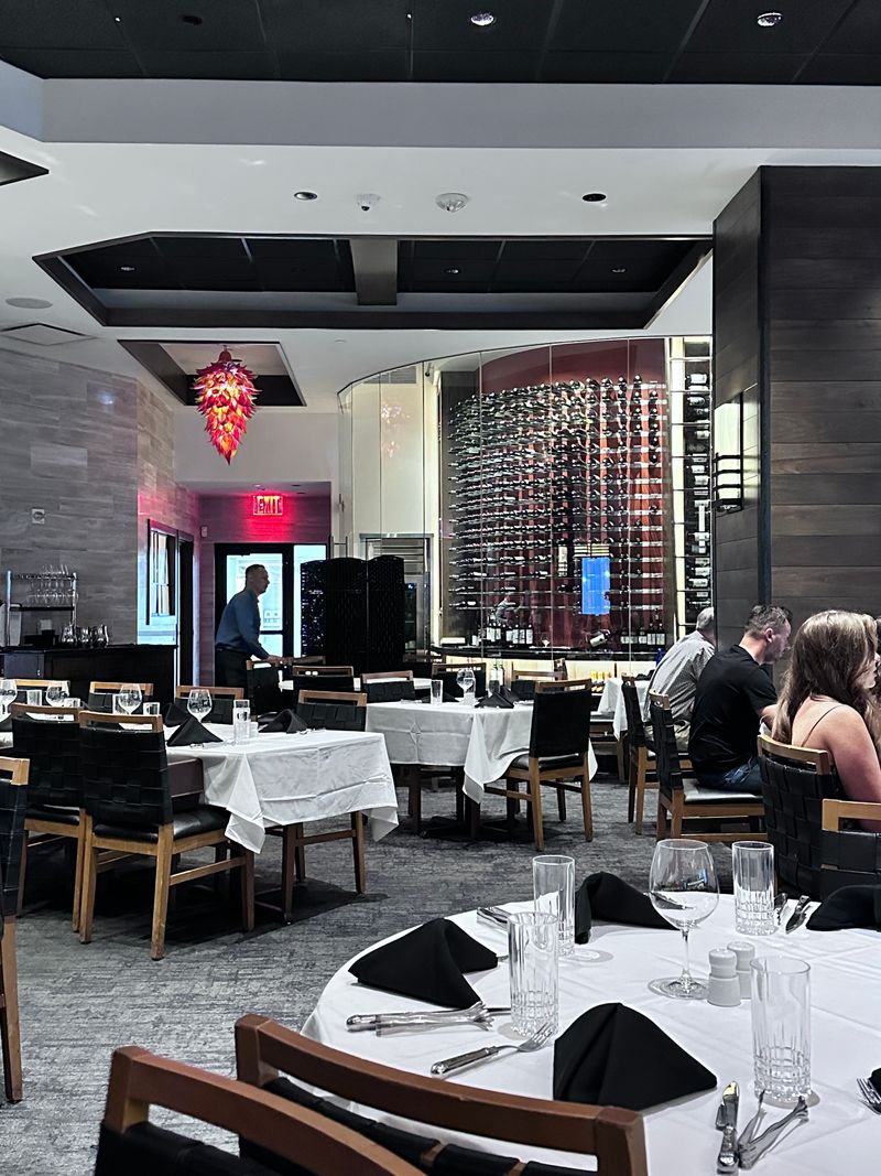 Essential Details at a Glance