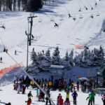The Best U.S. Ski & Snowboard Terrain Parks
