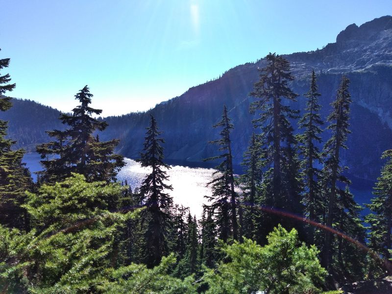 Best Seasons and Timing