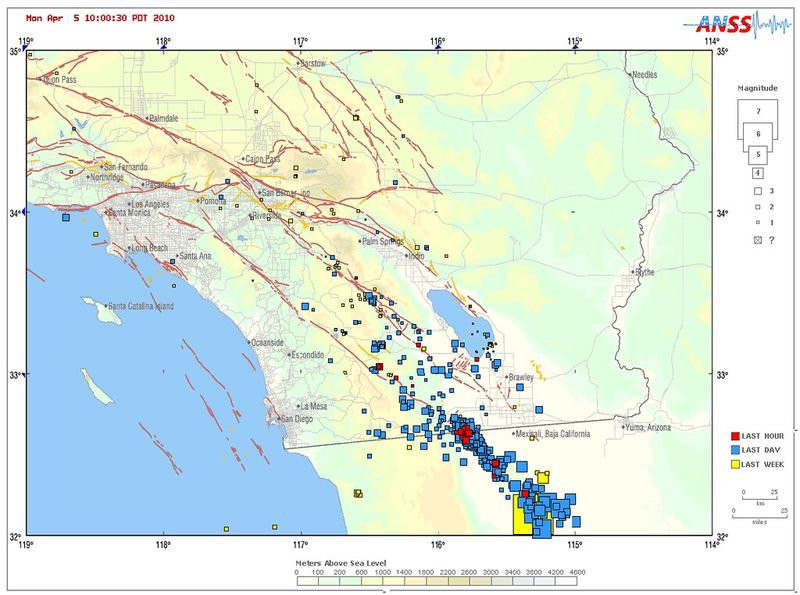 What the latest data shows