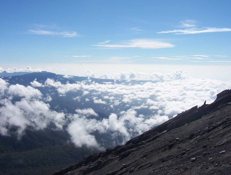 Rainfall and Lahar Danger