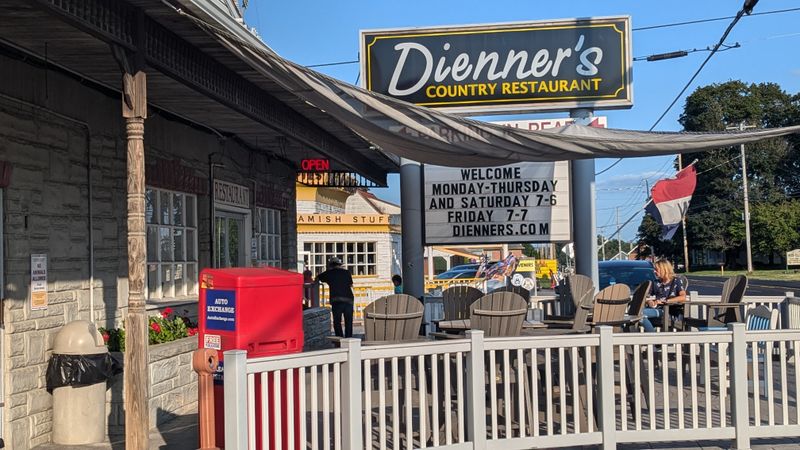 Operating Hours You Need