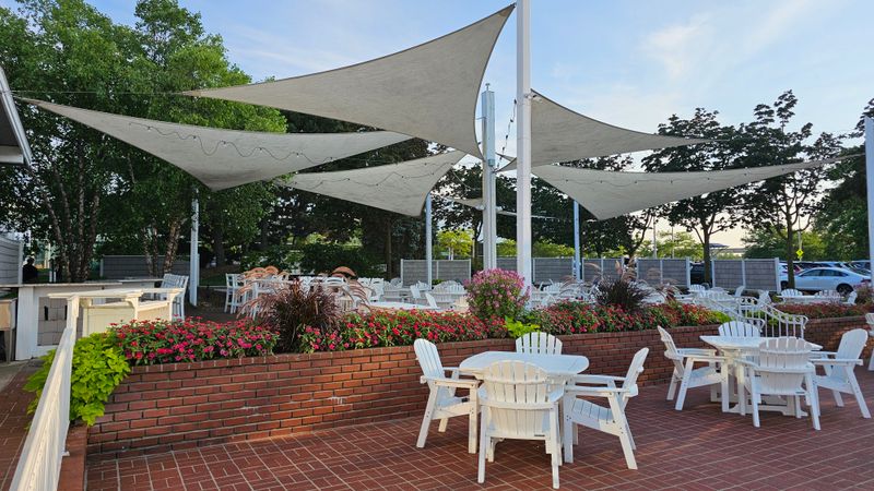 How to Make the Most of Your Visit