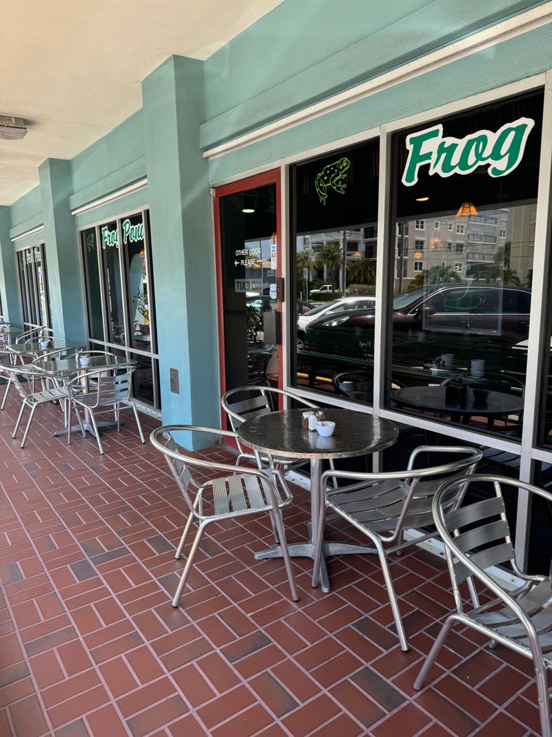 Location, Contact, and Details