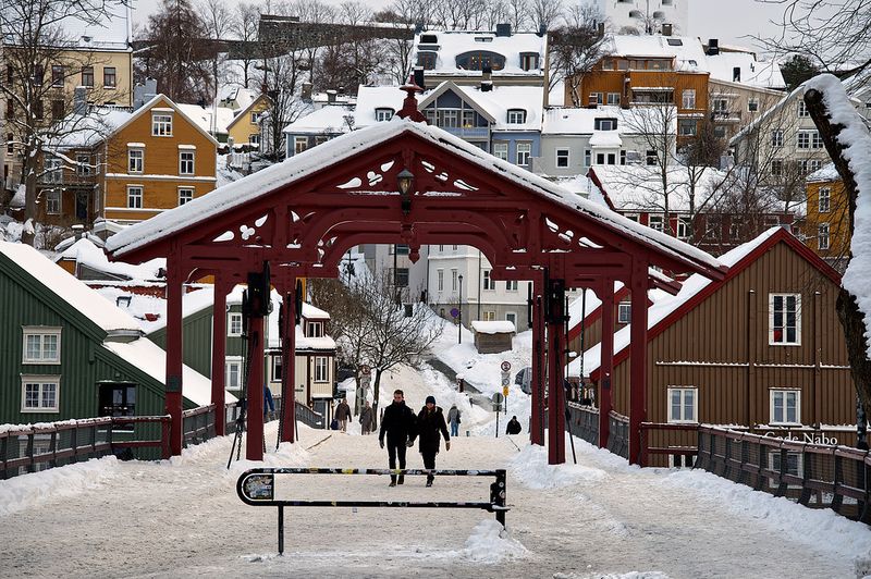 Norway — Balance of Wealth and Welfare