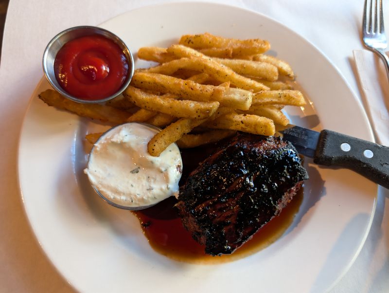 Price Point and Value Moves