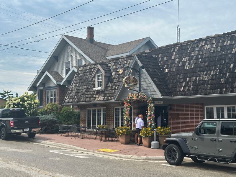 Finding The Location With Ease