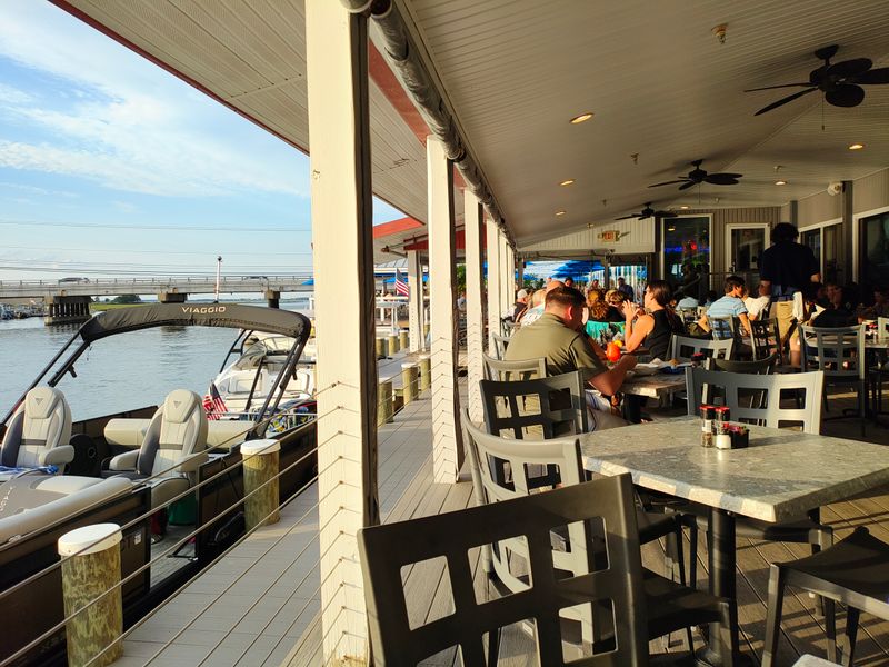 Tips For The Best Visit