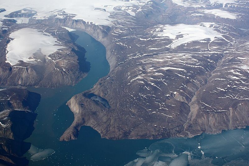 Greenland's Importance