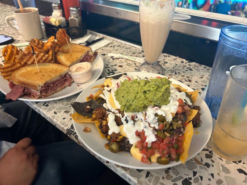 Budgeting And Price Expectations