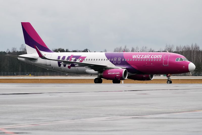 Wizz Air Group