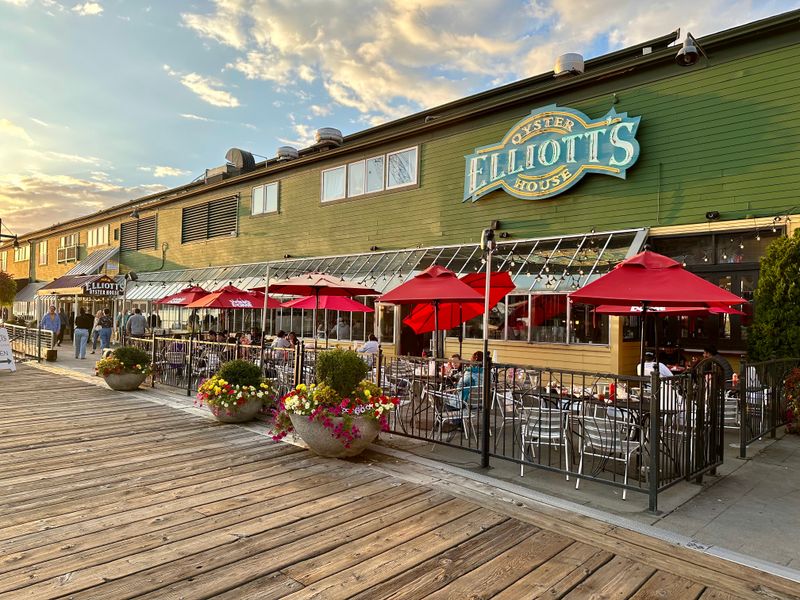 Plan Your Visit Like a Local