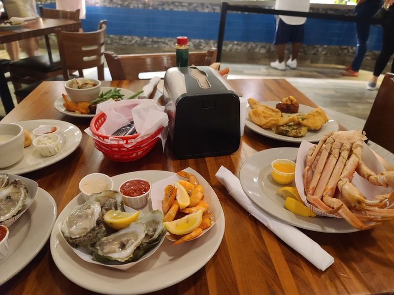 The Price and What It Covers