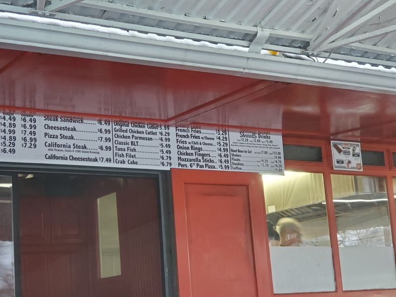 Pricing That Still Makes Sense