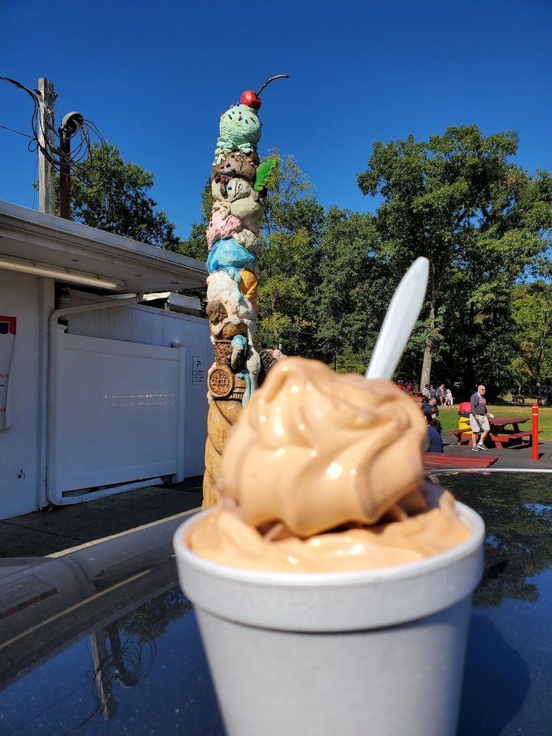 What Makes the Rating So Consistently High