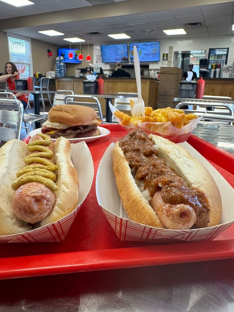 A quick plan for a perfect visit