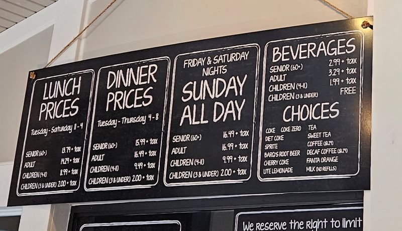 Price, Value, and Timing Tips