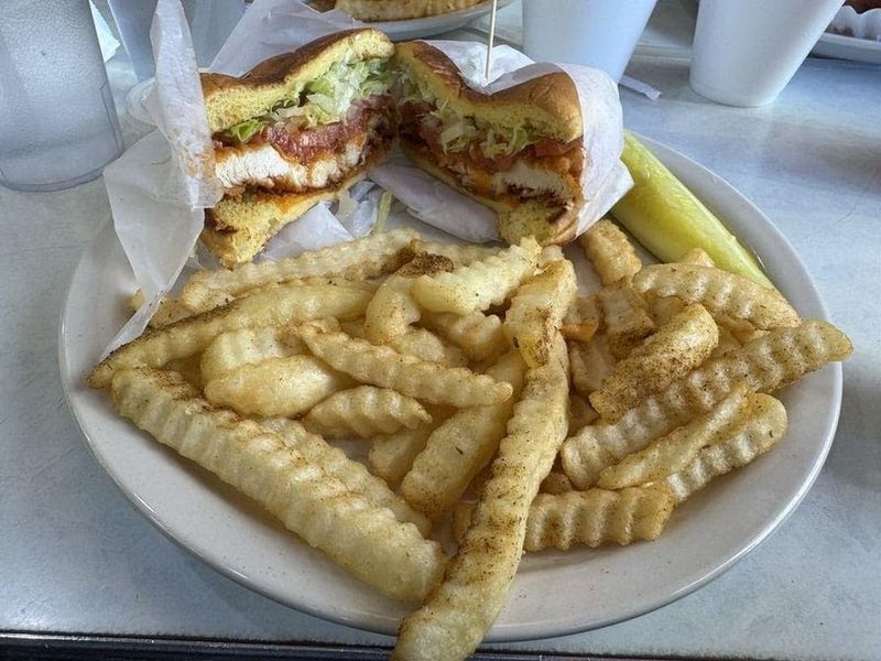 Budget-Friendly Pricing