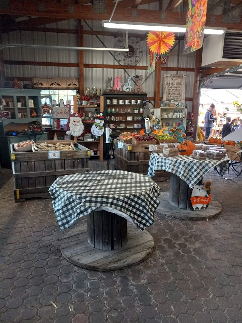 A Market With Staying Power