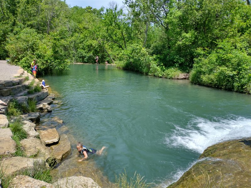 What the Experience Is Like Now